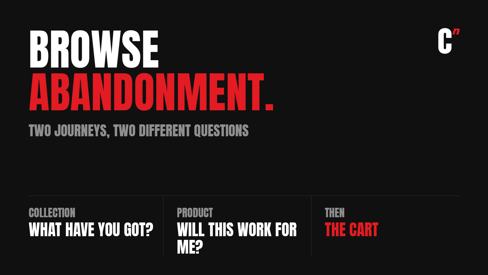 Browse abandonment: a collection browser asks what have you got, and a product viewer asks will this work for me