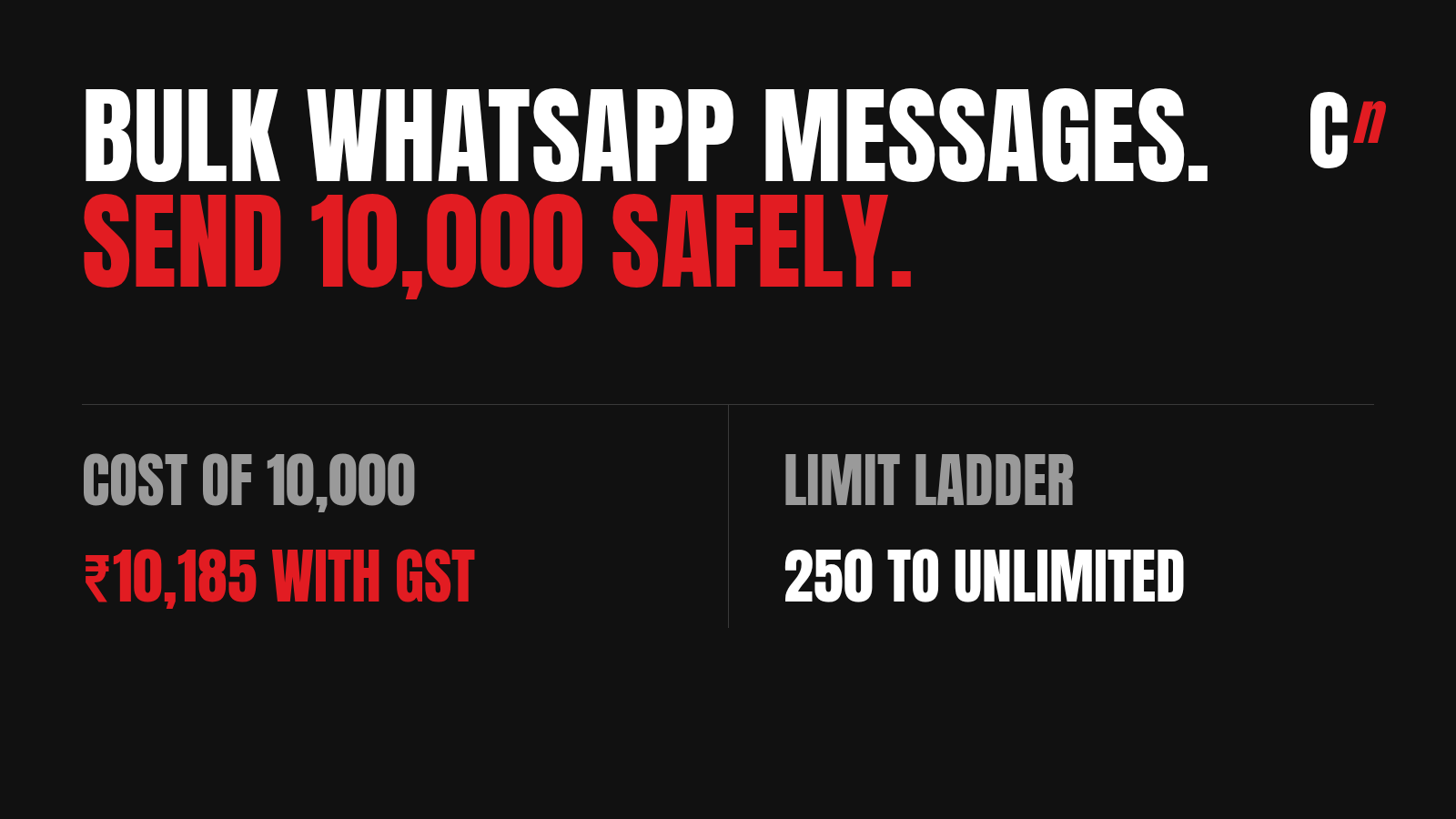 Bulk WhatsApp messages: send 10,000 safely. 10,000 marketing messages cost about ₹10,185 with GST, and the limit ladder runs from 250 to unlimited