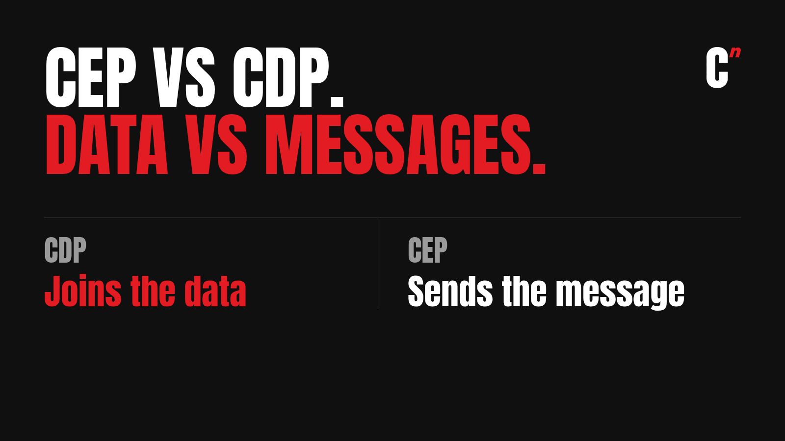 CEP vs CDP: the CDP joins the data, the CEP sends the message