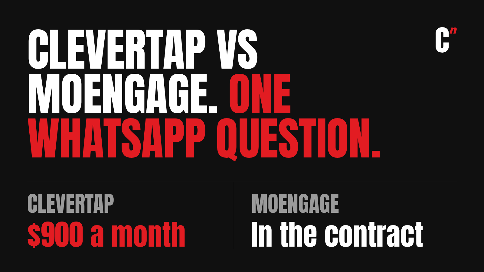 CleverTap vs MoEngage: CleverTap quoted a $900 monthly fee to switch on WhatsApp, while MoEngage bundled it into the contract