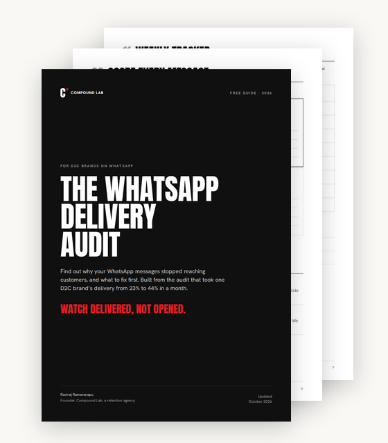 The WhatsApp delivery audit: the black cover, with the message scoring grid and the weekly tracker behind it