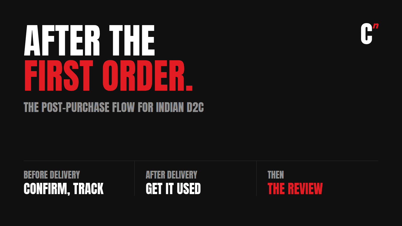 Post-purchase flow for D2C brands: confirm the order, protect the delivery, get the product used, then ask for the review