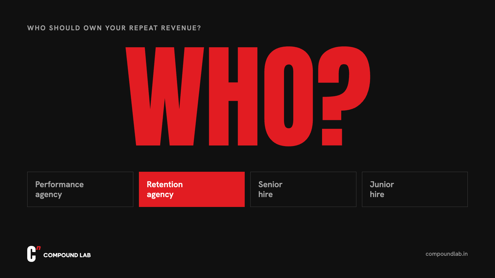 WHO? Four retention options, with retention agency highlighted beside performance agency, senior hire and junior hire