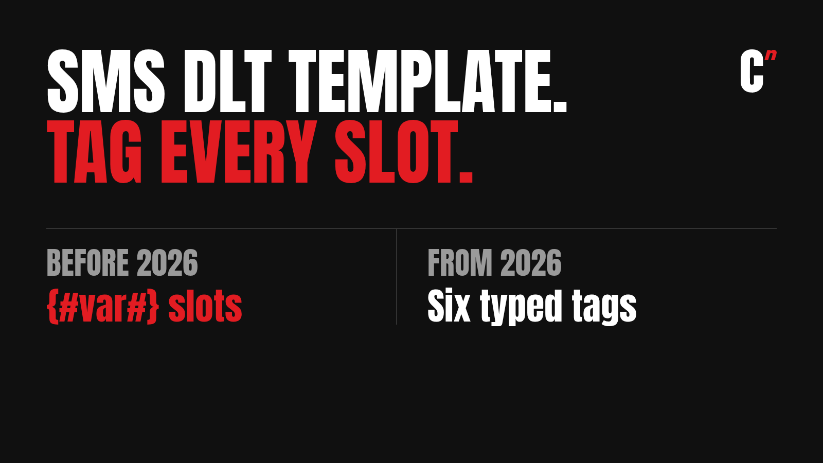 SMS DLT template guide for 2026: tag every variable as numeric, alphanumeric, url, urlott, cbn or email, or the SMS is rejected