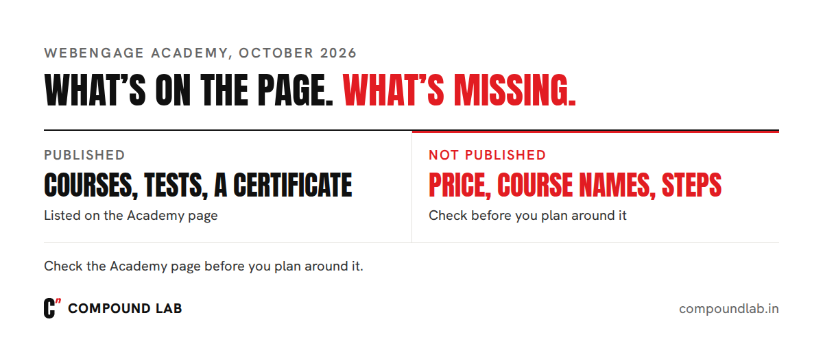 WebEngage Academy at a glance: what is published (courses, practice tests, a certificate) and what is not (price, course names, enrolment steps)