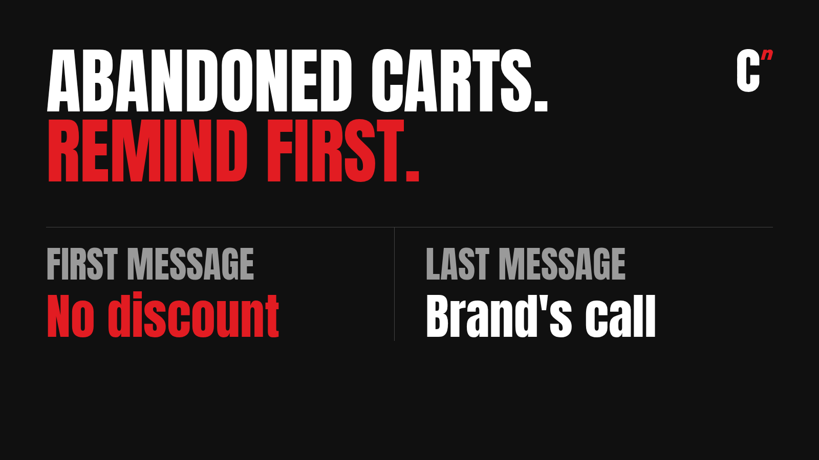 Abandoned carts on WhatsApp: remind first. The first message carries no discount, and the last message is the brand's call
