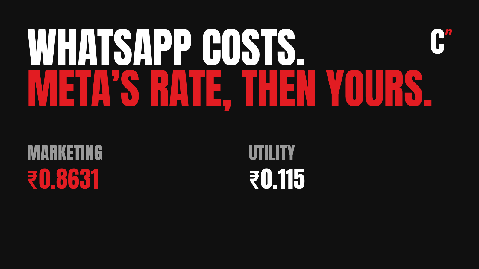 WhatsApp API pricing in India: Meta charges ₹0.86 per marketing message and ₹0.115 per utility message, and your provider adds its markup on top