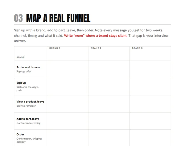 Page 4 of the kit, a table to map the messages three brands send at each stage of the funnel