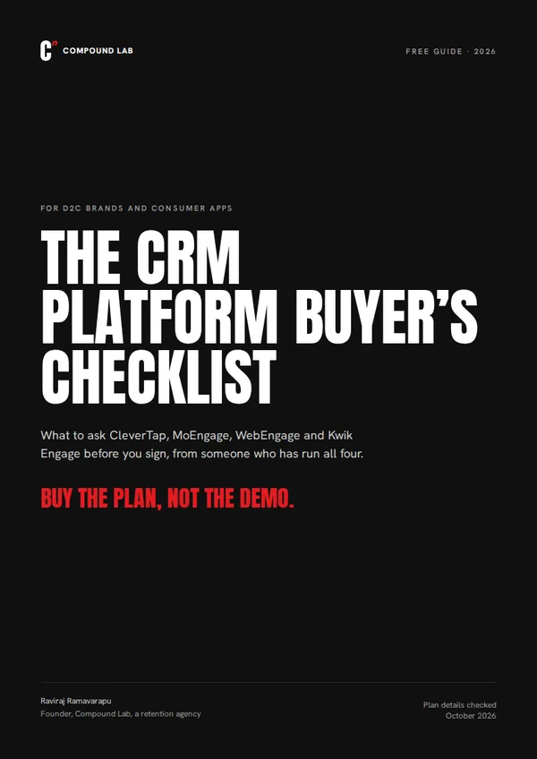 Cover of the CRM platform buyer's checklist by Compound Lab