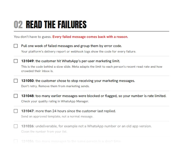 Page 3 of the audit, what WhatsApp error codes 131049, 131050, 131048 and others mean