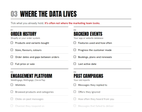 Page 4 of the planner, where win-back data lives: order history, backend events, the engagement platform and past campaigns