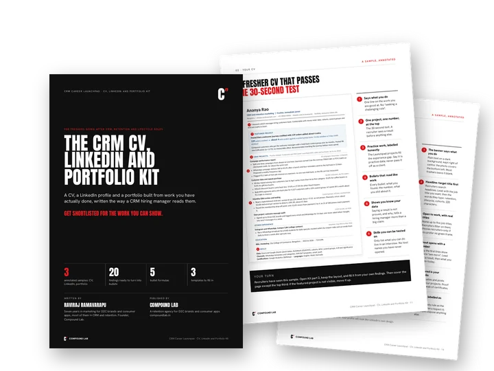 The CV, LinkedIn and Portfolio Kit: the cover, an annotated fresher CV and an annotated LinkedIn profile