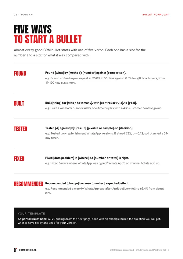 Five ways to start a CV bullet, with examples