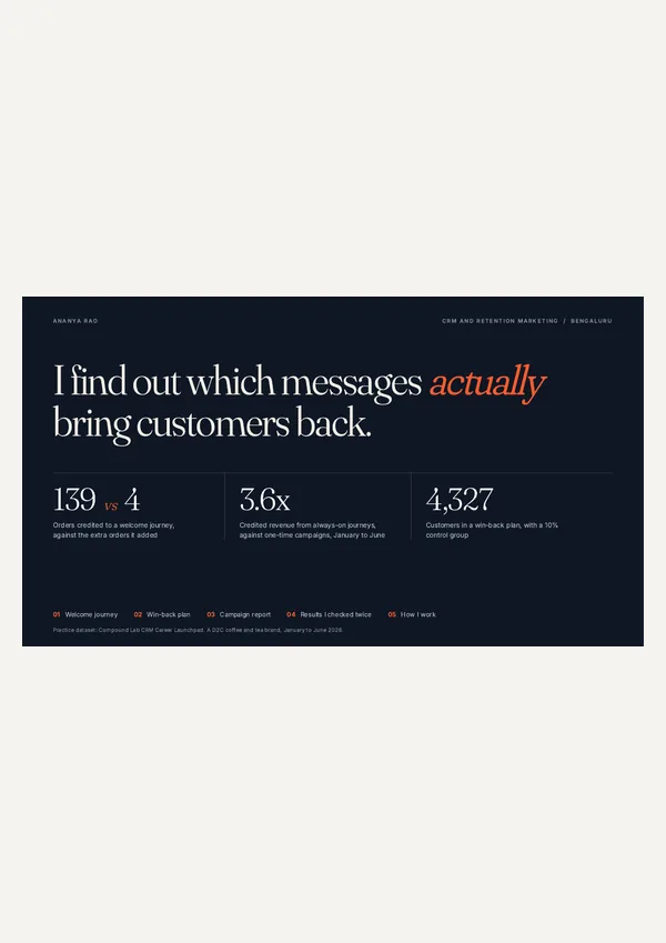 Sample portfolio preview