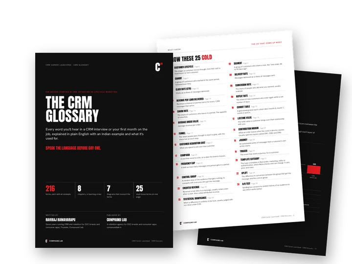 The CRM Glossary: the cover, the 25 must-know terms page and the diagram of one ₹851 order’s costs