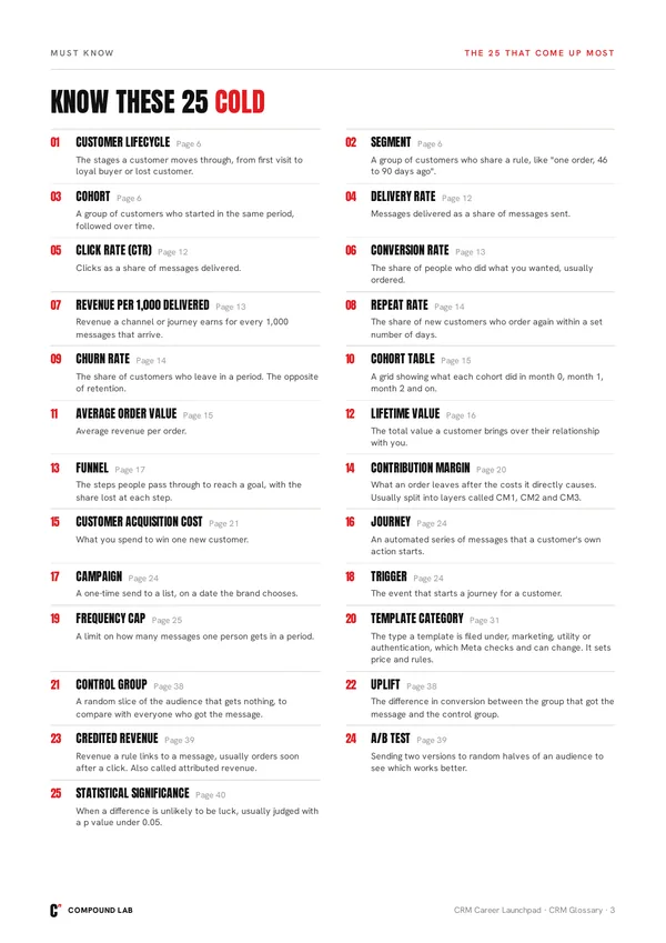 Glossary: the 25 terms to know cold