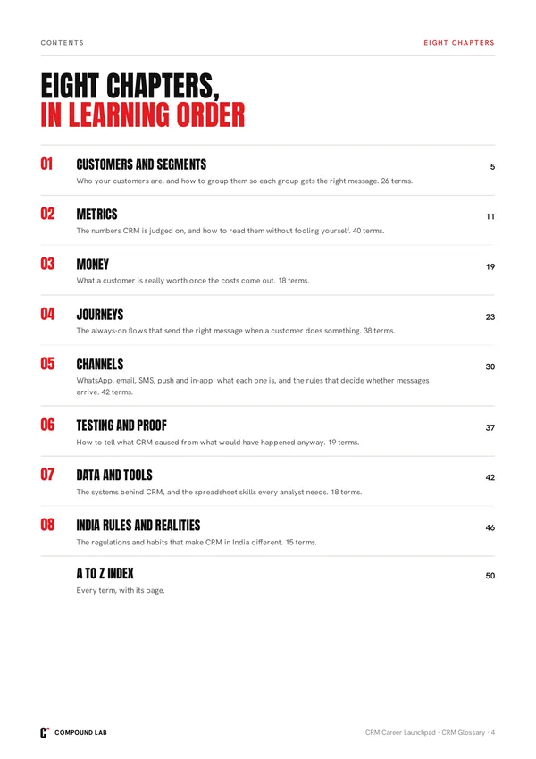 Eight chapters, in the order you’d learn them on the job