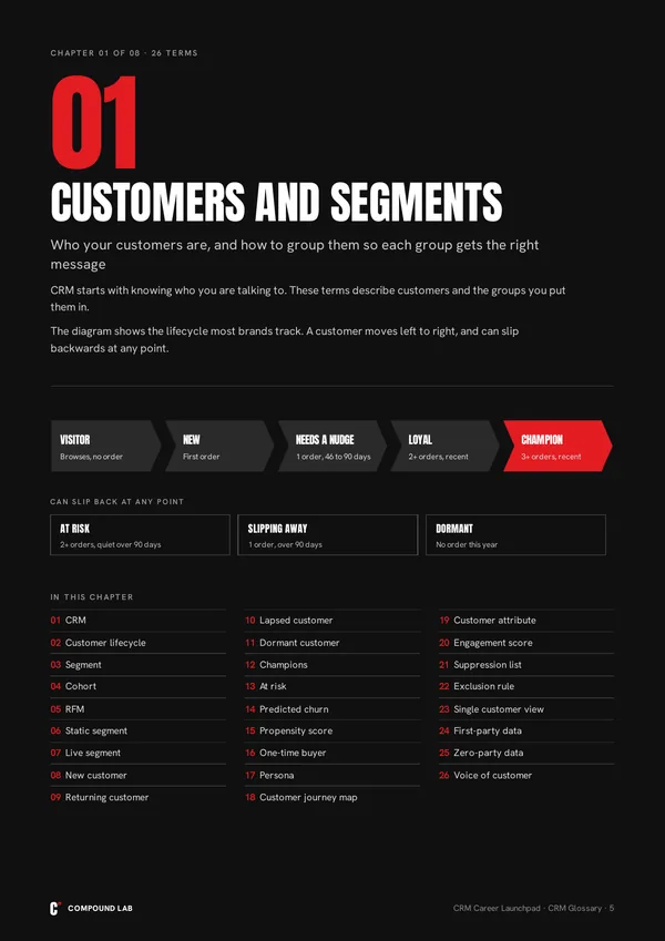 The customer lifecycle, from first visit to slipping away