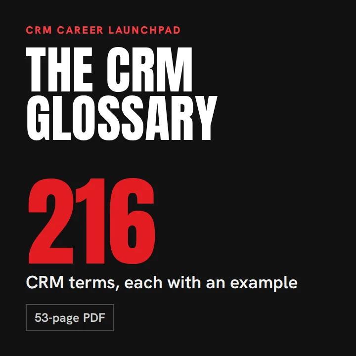 CRM Glossary cover