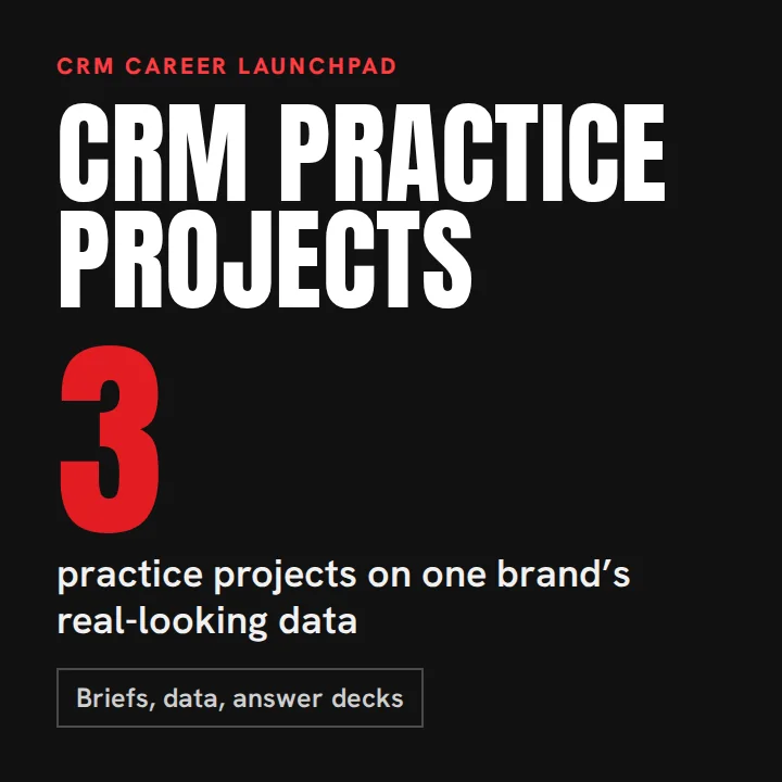 CRM Practice Projects cover