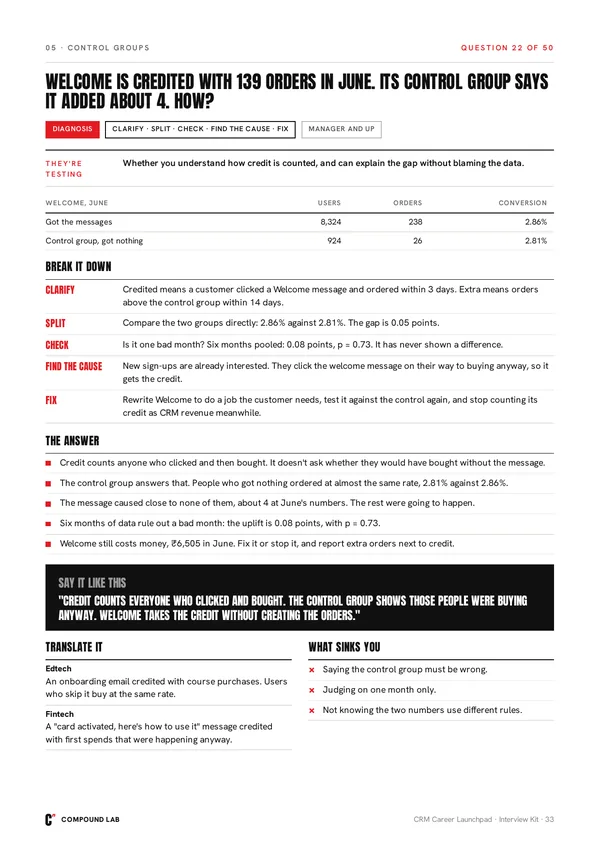 Interview Kit: a question page, with the answer and the traps