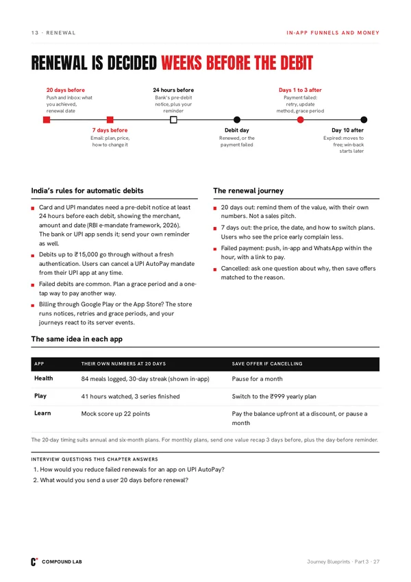 Renewal: what to send 20 days before the payment