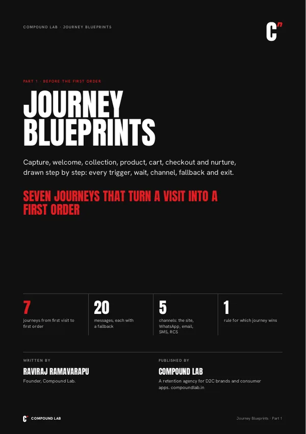 Part 1 · Before the first order preview