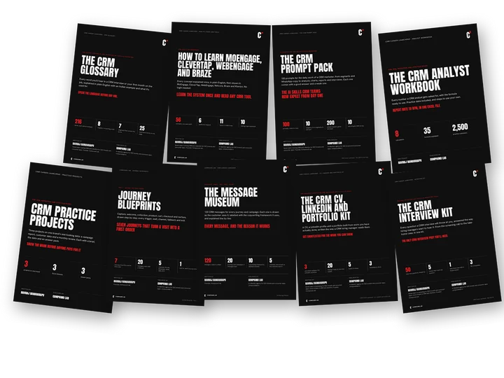The nine kits of the CRM Career Launchpad, fanned out