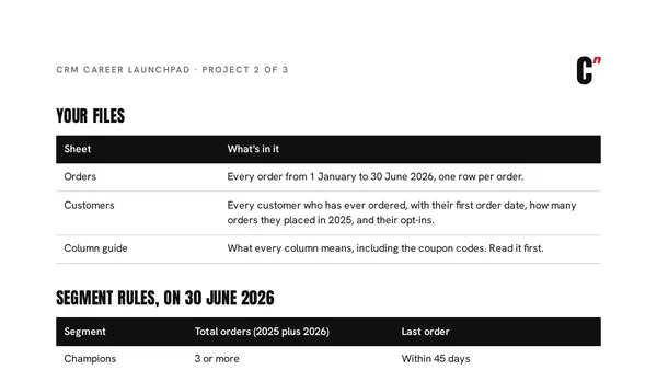 Project 2 brief: the files and the six segment rules