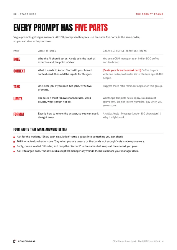 The five parts every prompt uses, with a worked example