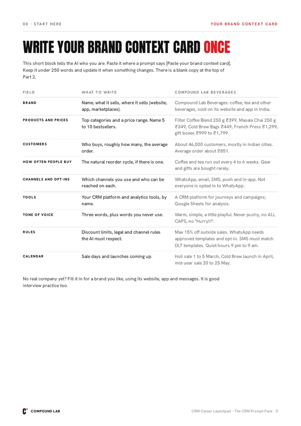 Your brand context card, filled in for a practice brand