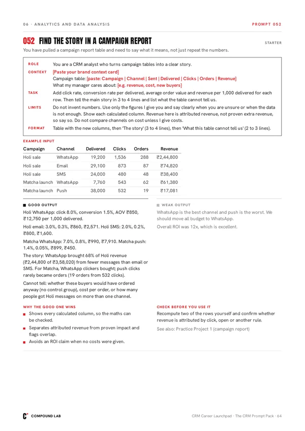 Find the story in a campaign report, with every number shown