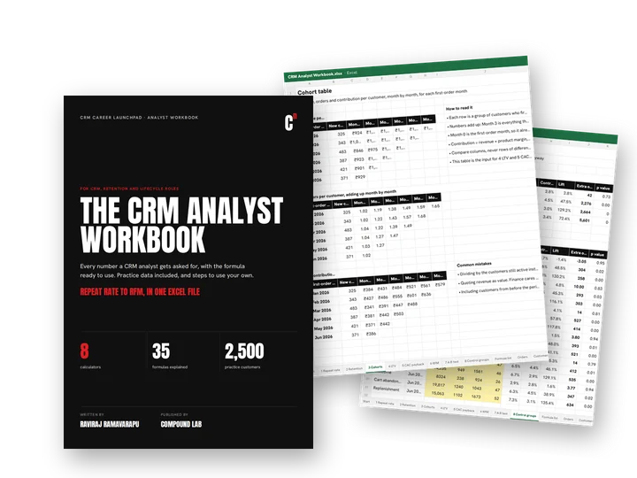 The CRM Analyst Workbook in Excel: the cohort table and the control groups calculator