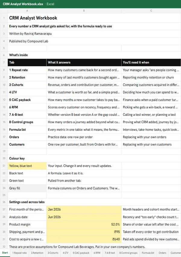 CRM Analyst Workbook preview